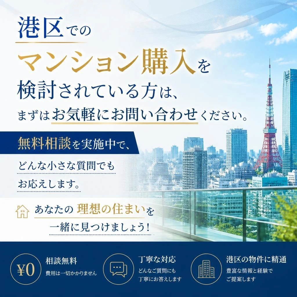 今すぐお問い合わせを！
