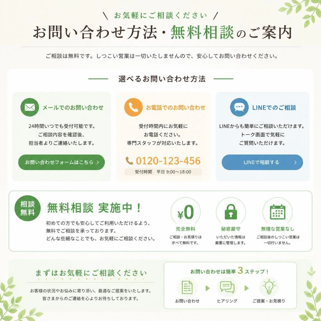 今すぐ相談しよう！
