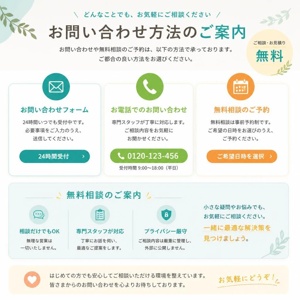 今すぐ相談しよう！