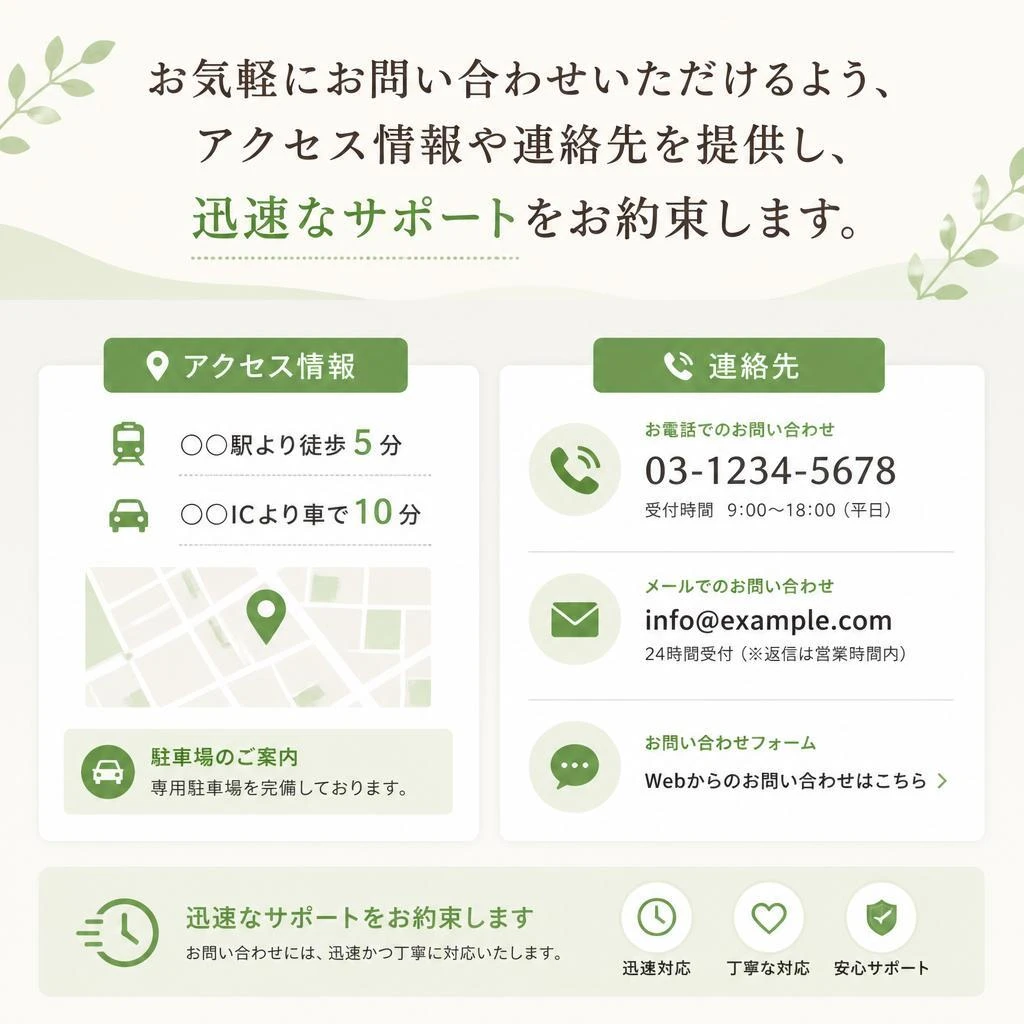 7. お問い合わせ｜あなたの理想の住まいを見つけるために