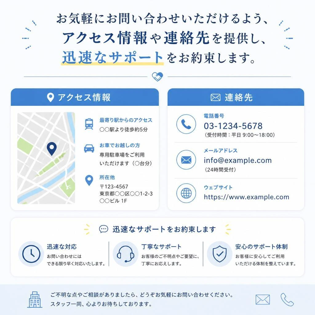 7. お問い合わせ｜あなたの理想の住まいを見つけるために
