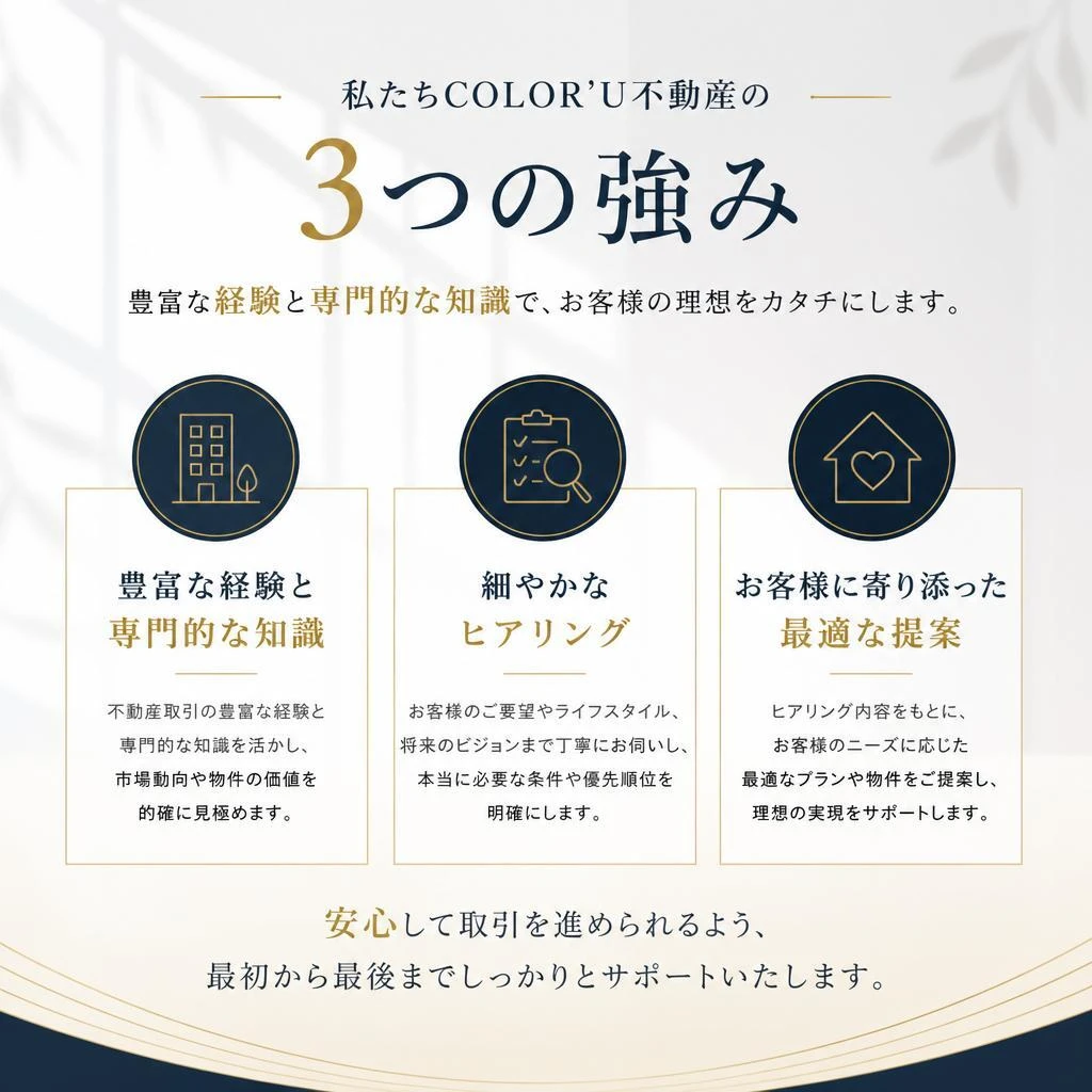 COLOR’U不動産の強み
