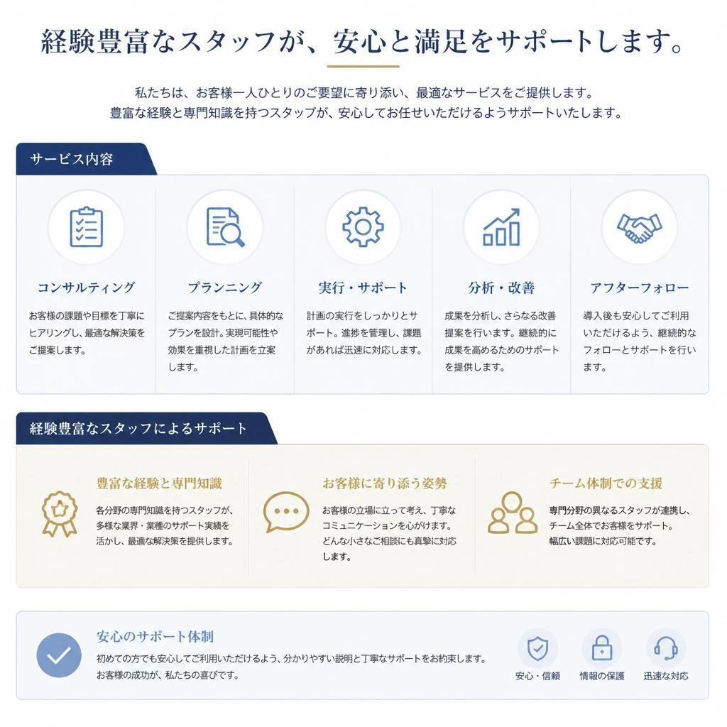 専門家によるサポート
