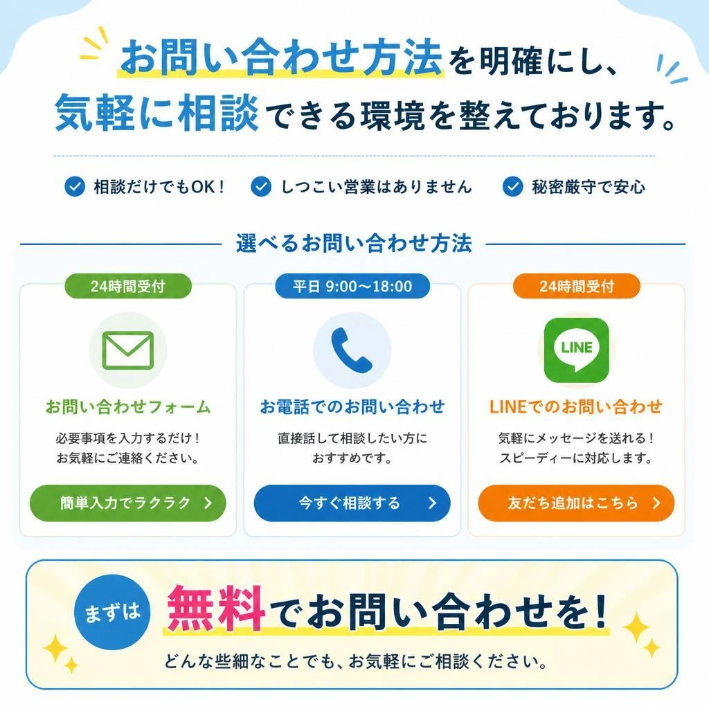 7. 無料相談・評価依頼