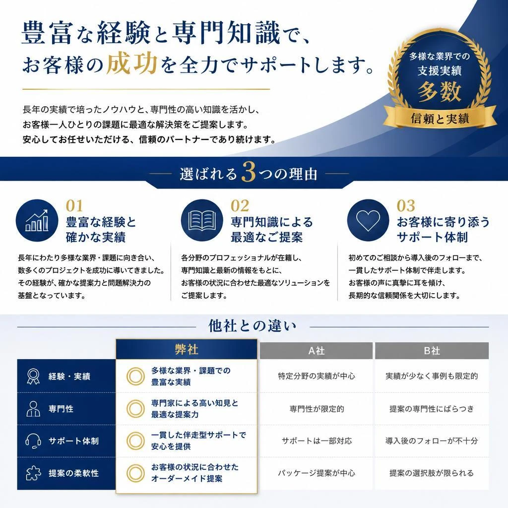 COLOR’U不動産の強みとは？