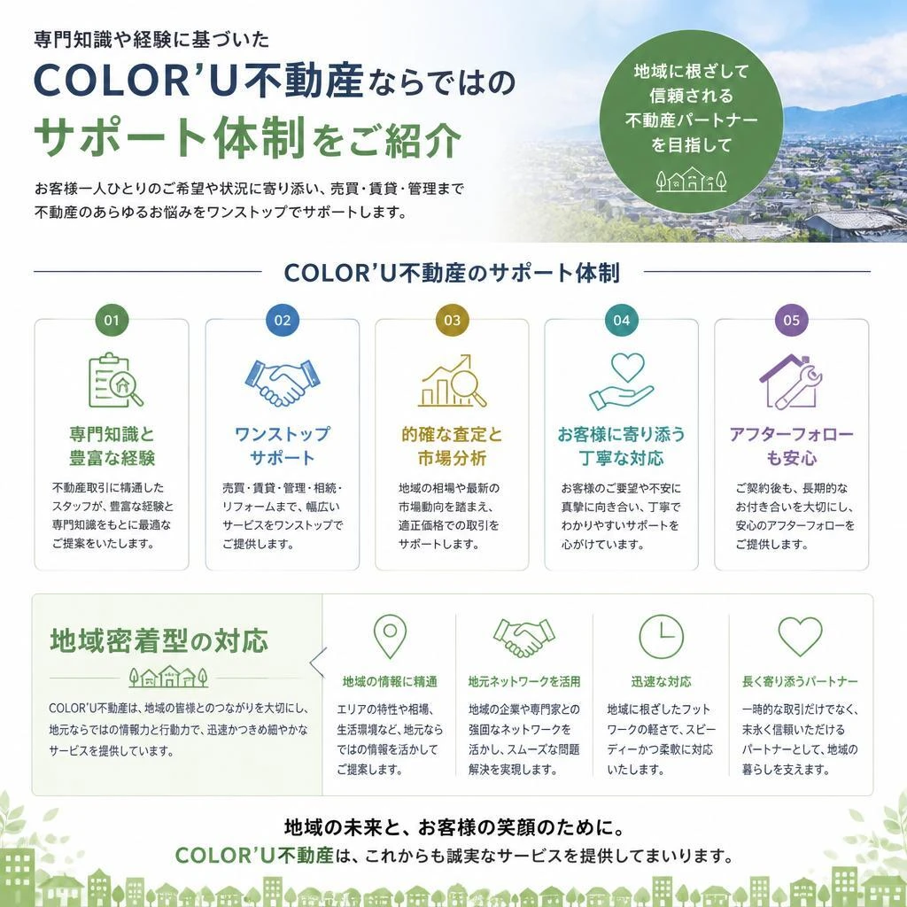 5. COLOR’U不動産の強み