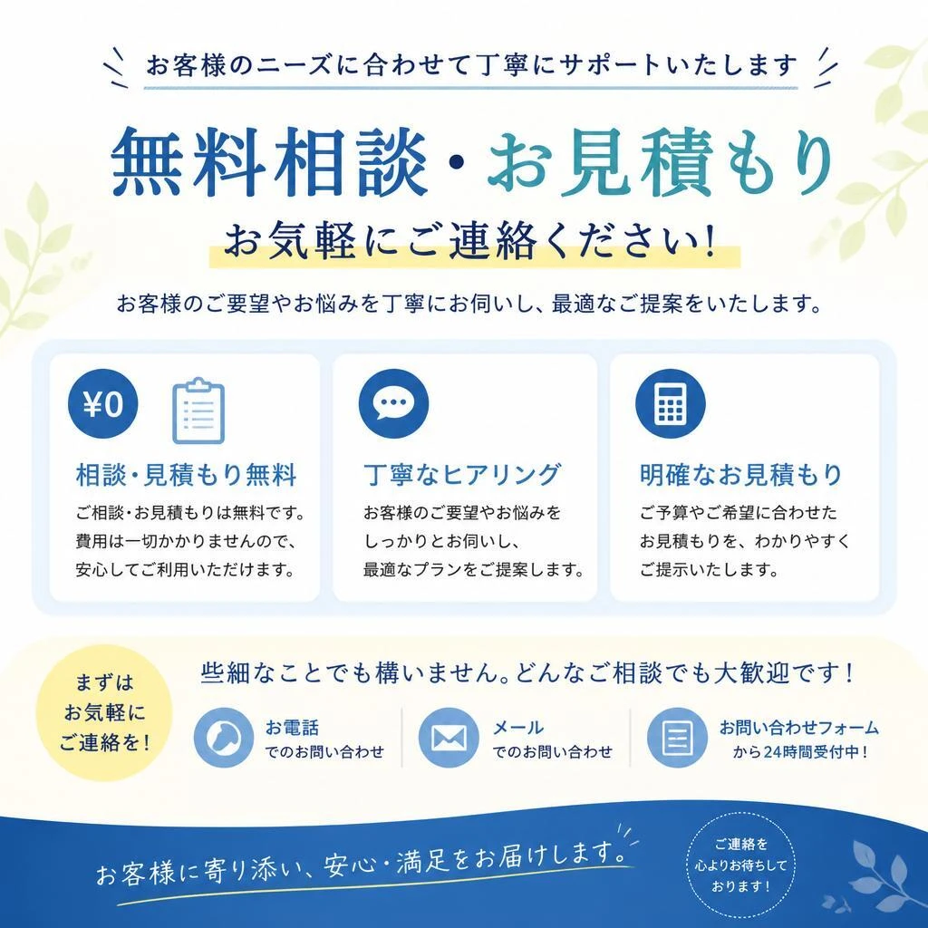 7. お問い合わせ