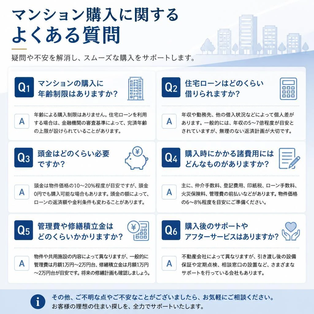 よくある質問（FAQ）