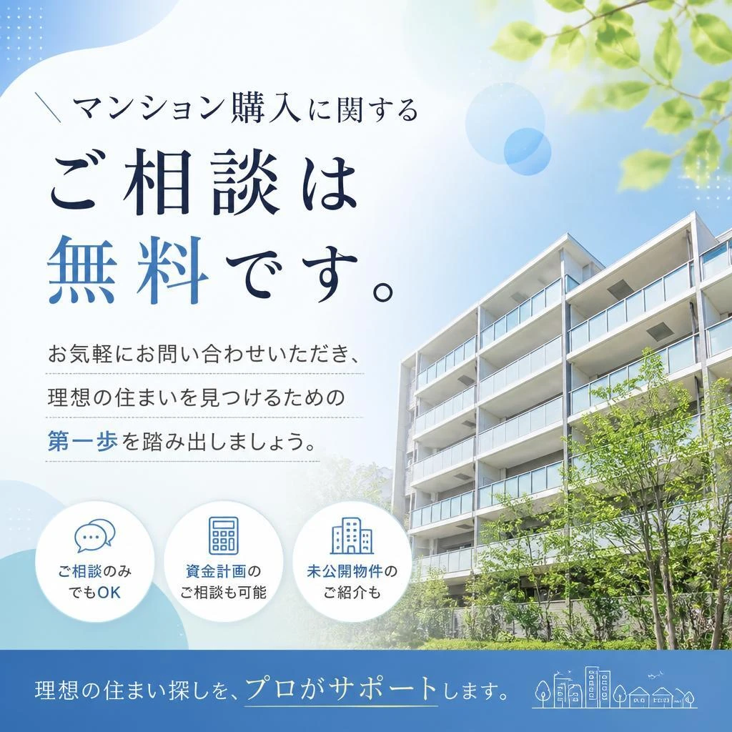 お問い合わせについて