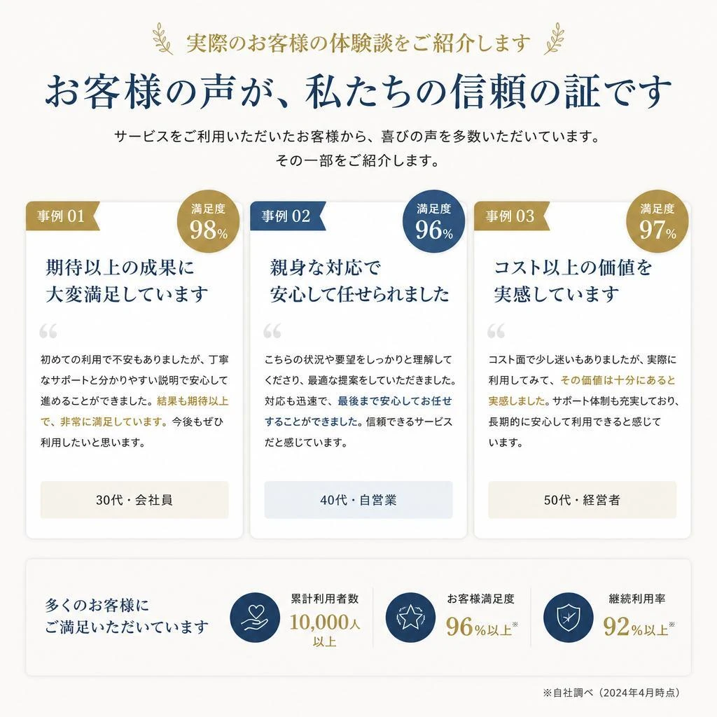 お客様の声