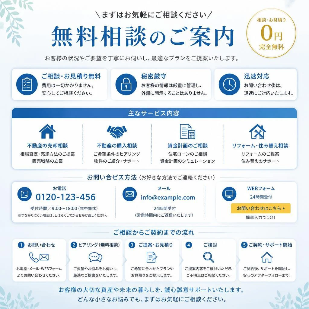 無料相談のご案内 - あなたの未来をサポートします