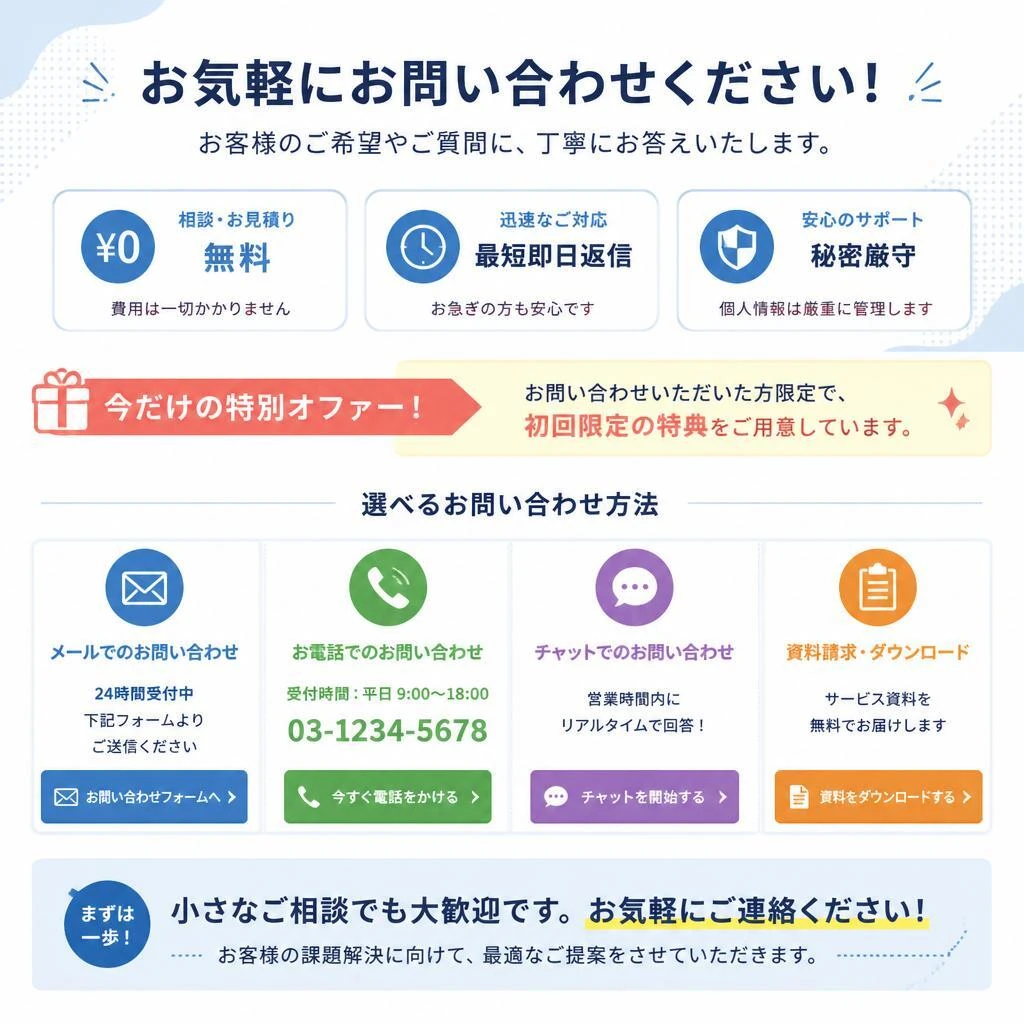 今すぐ相談しよう！