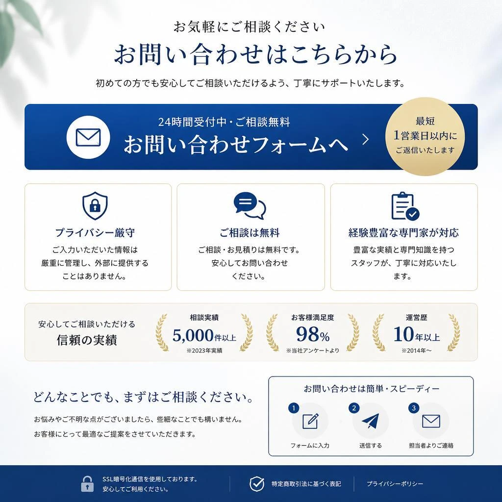 今すぐ相談しよう！