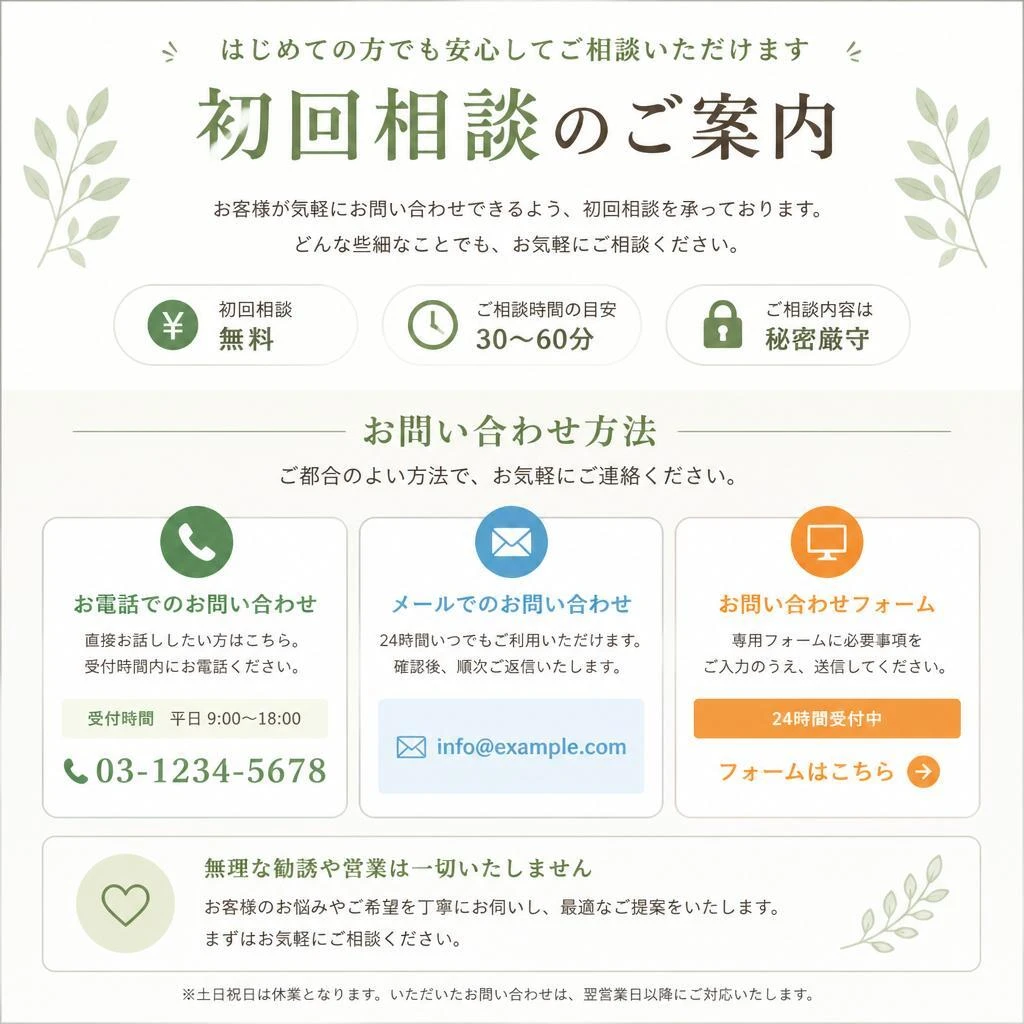 7. お問い合わせ・初回相談のご案内