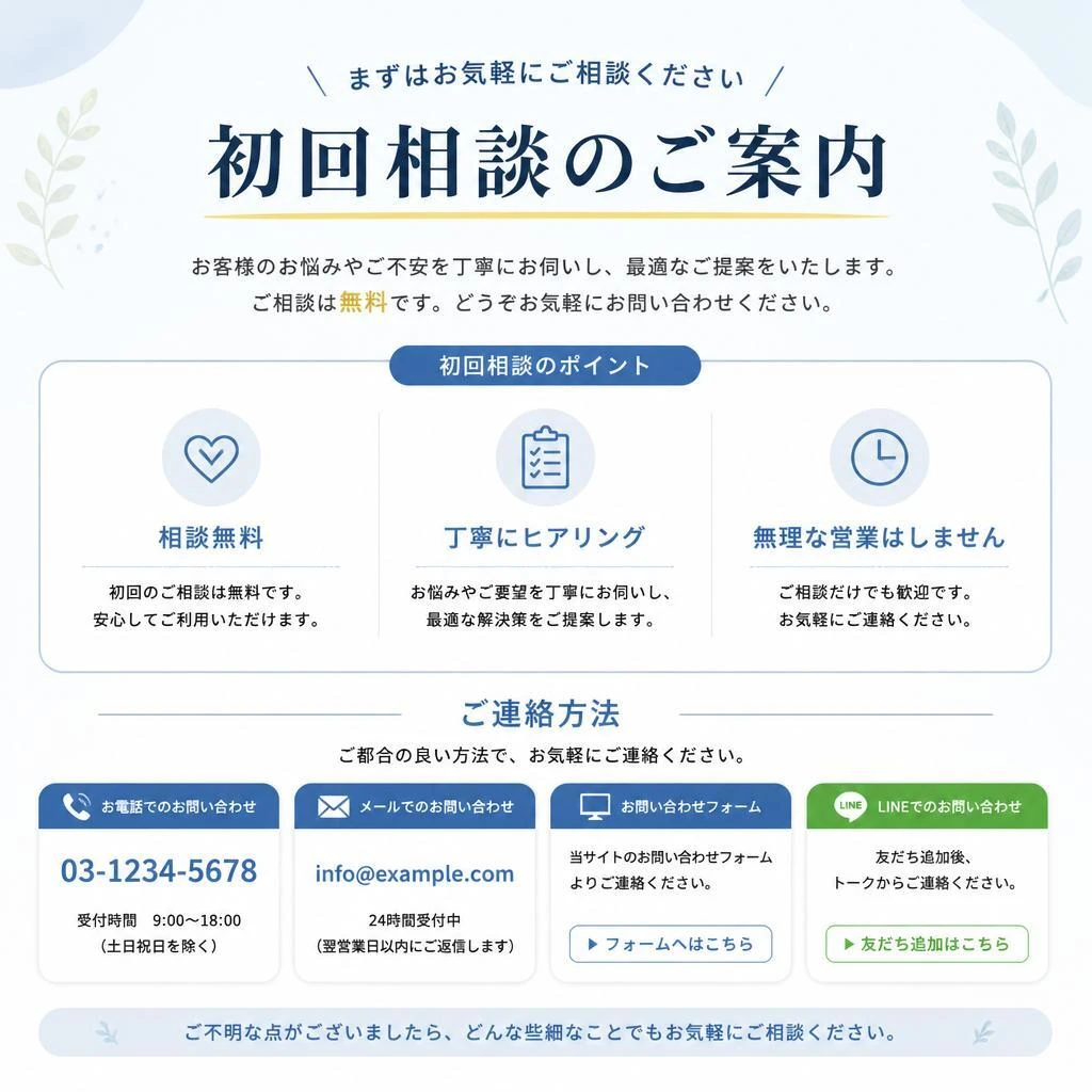 7. お問い合わせ・初回相談のご案内