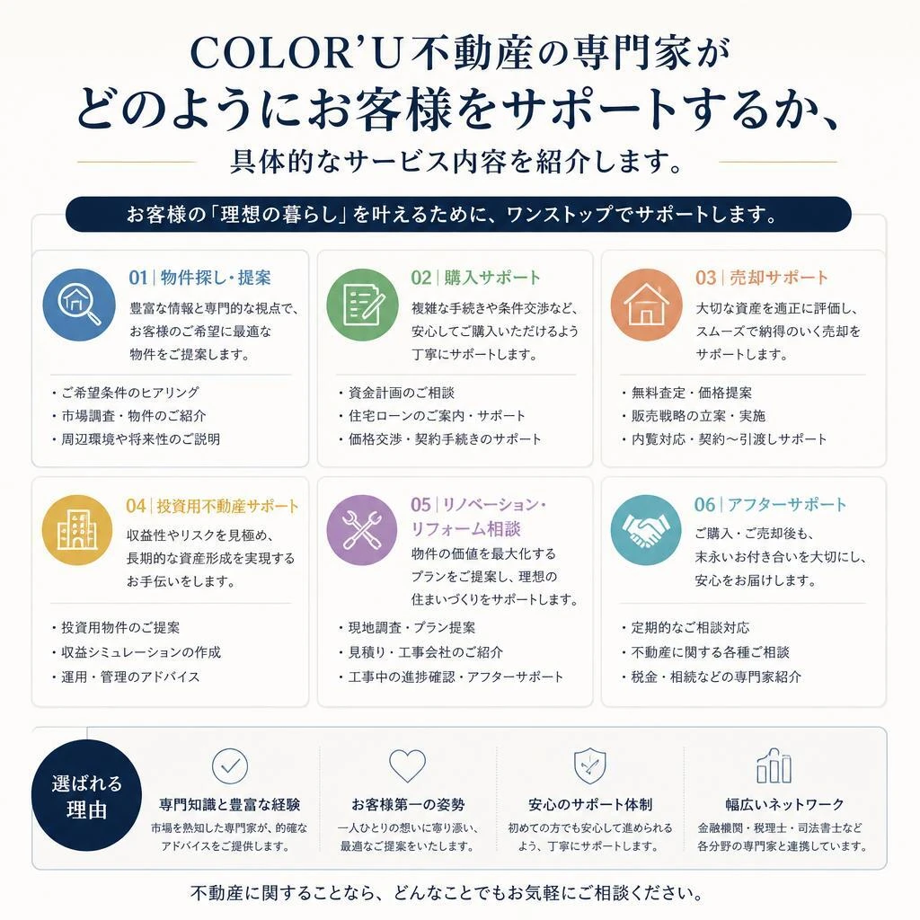 専門家によるサポート