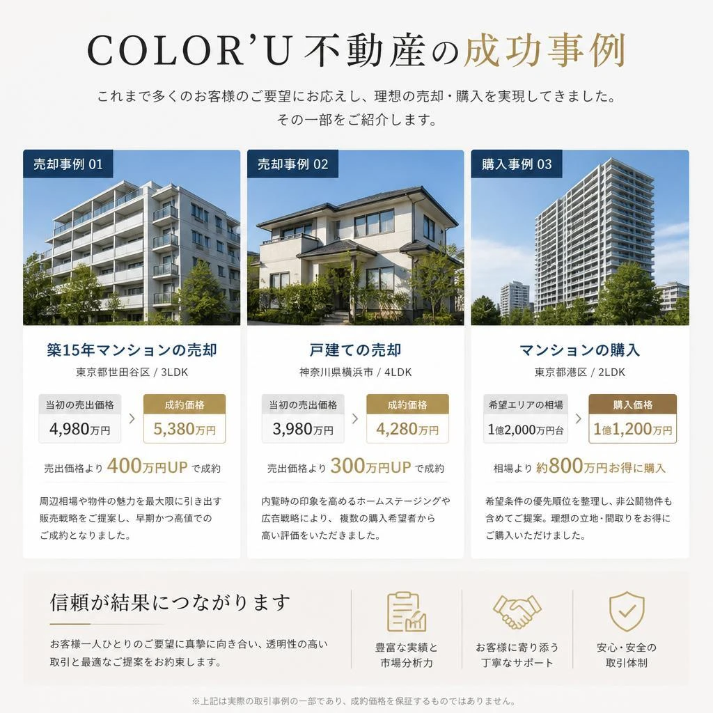 成功事例の紹介