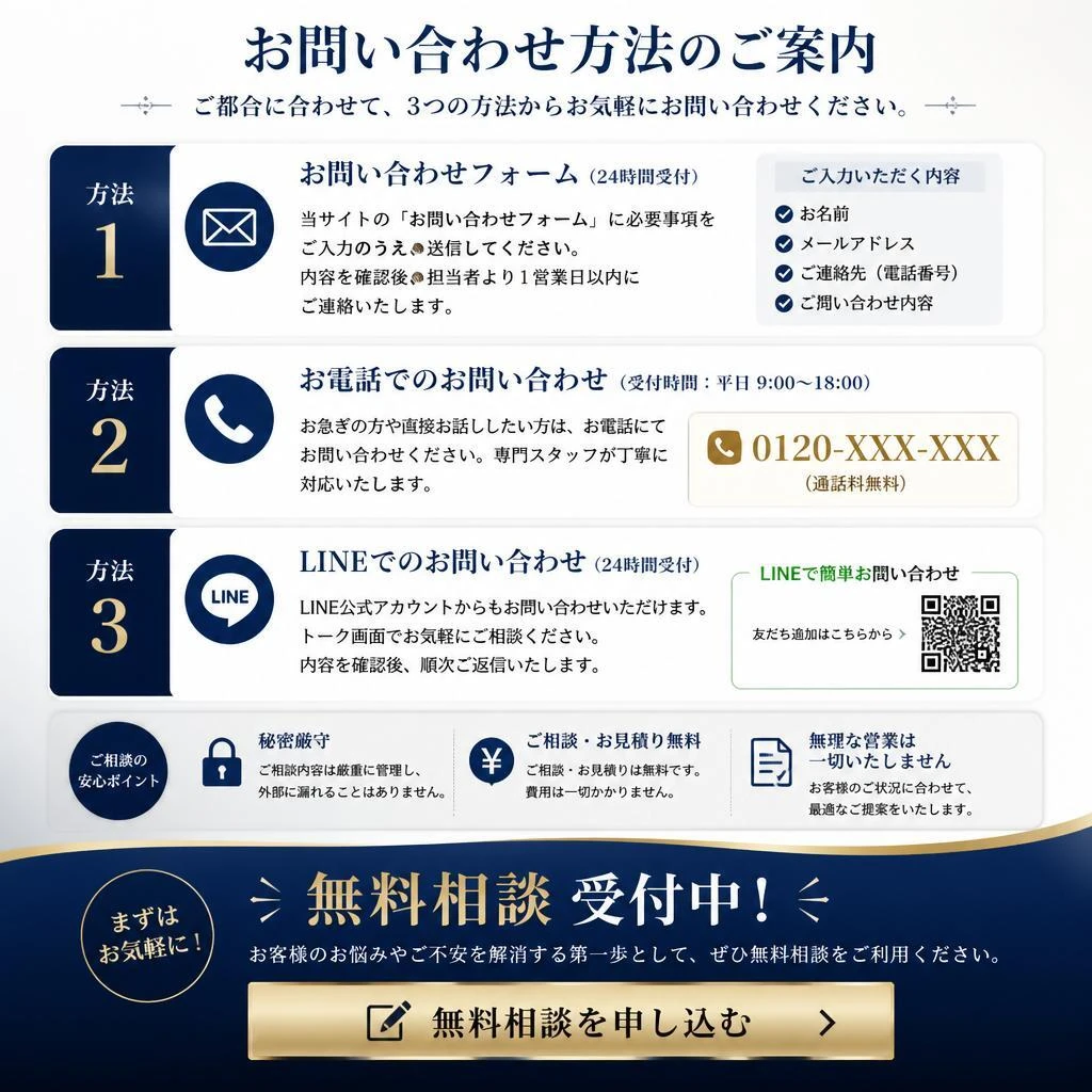 無料相談のお申し込み