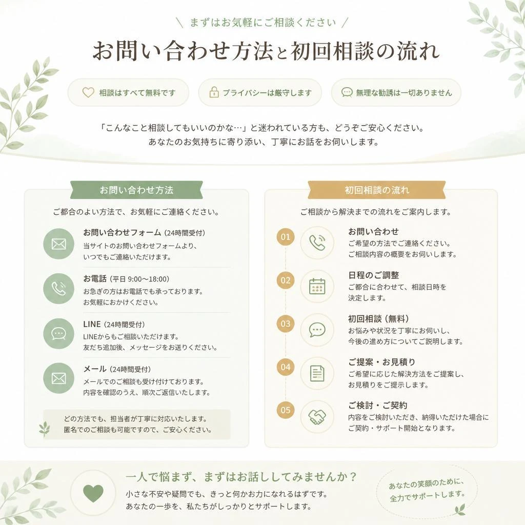 まずはお気軽にご相談を！