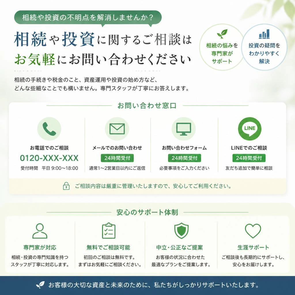 お問い合わせ：あなたの未来を守るために