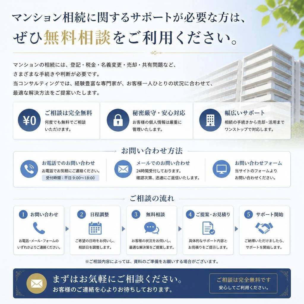 まずは無料相談を！お気軽にお問い合わせ
