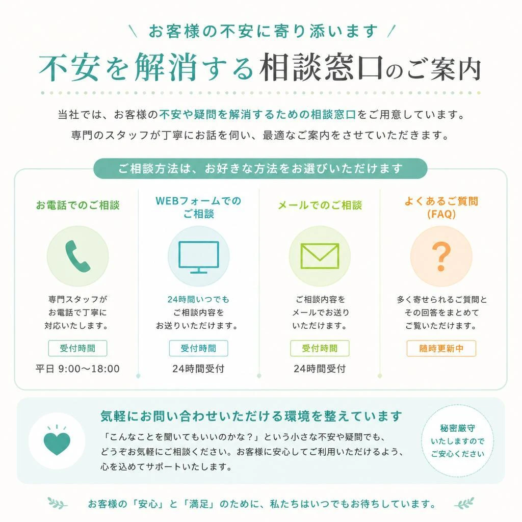 7. お問い合わせ・相談窓口