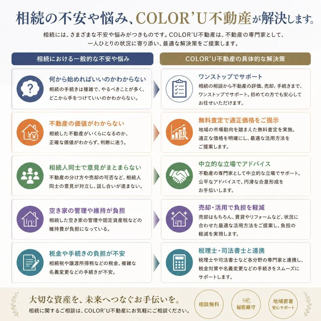 2. 相続の際の不安とその解決法