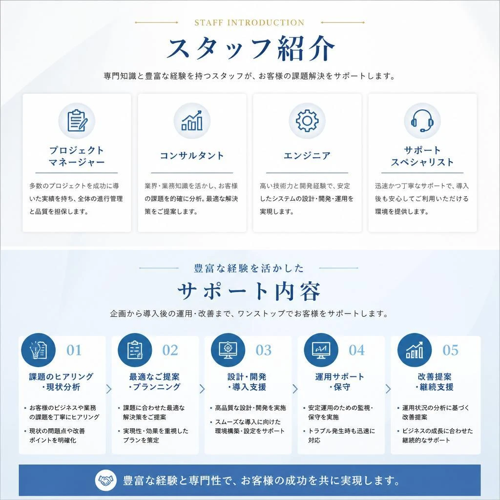 実績豊富なスタッフがサポート