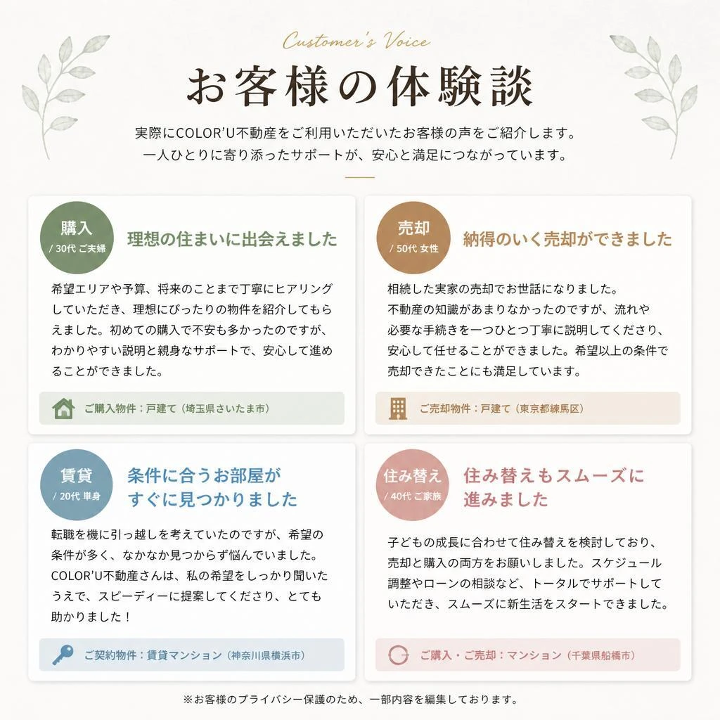 お客様の声