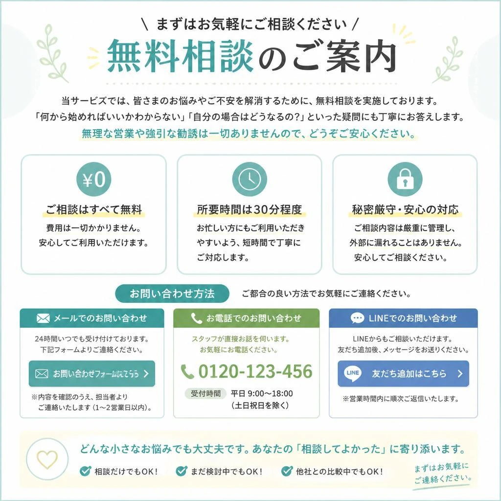 あなたの相続相談、今すぐお問い合わせを！