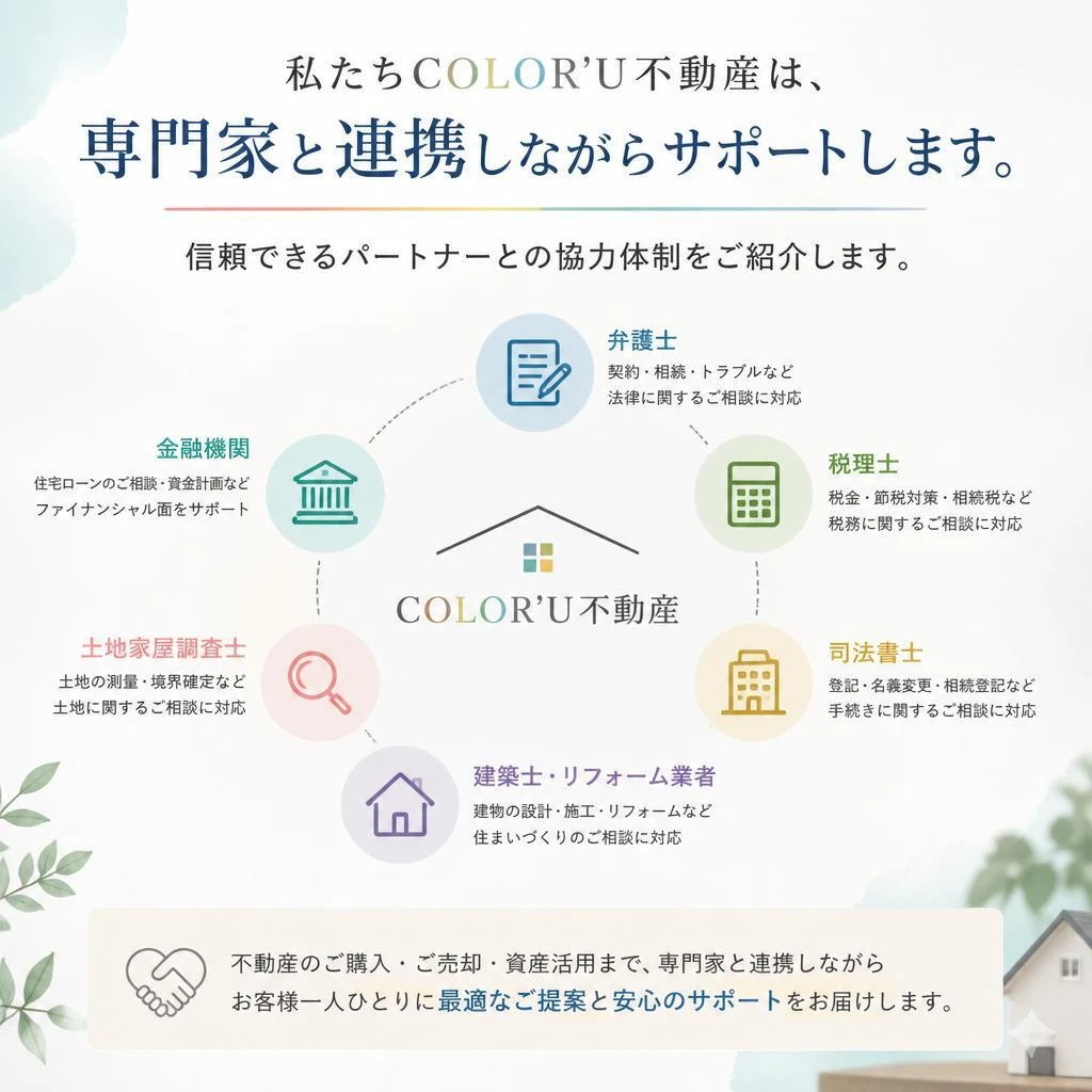 弁護士や税理士との連携
