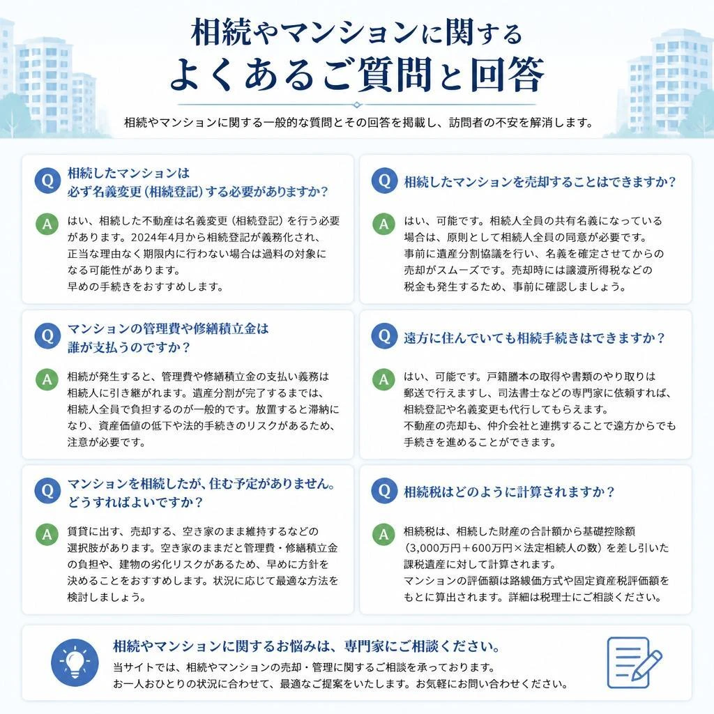 よくある質問