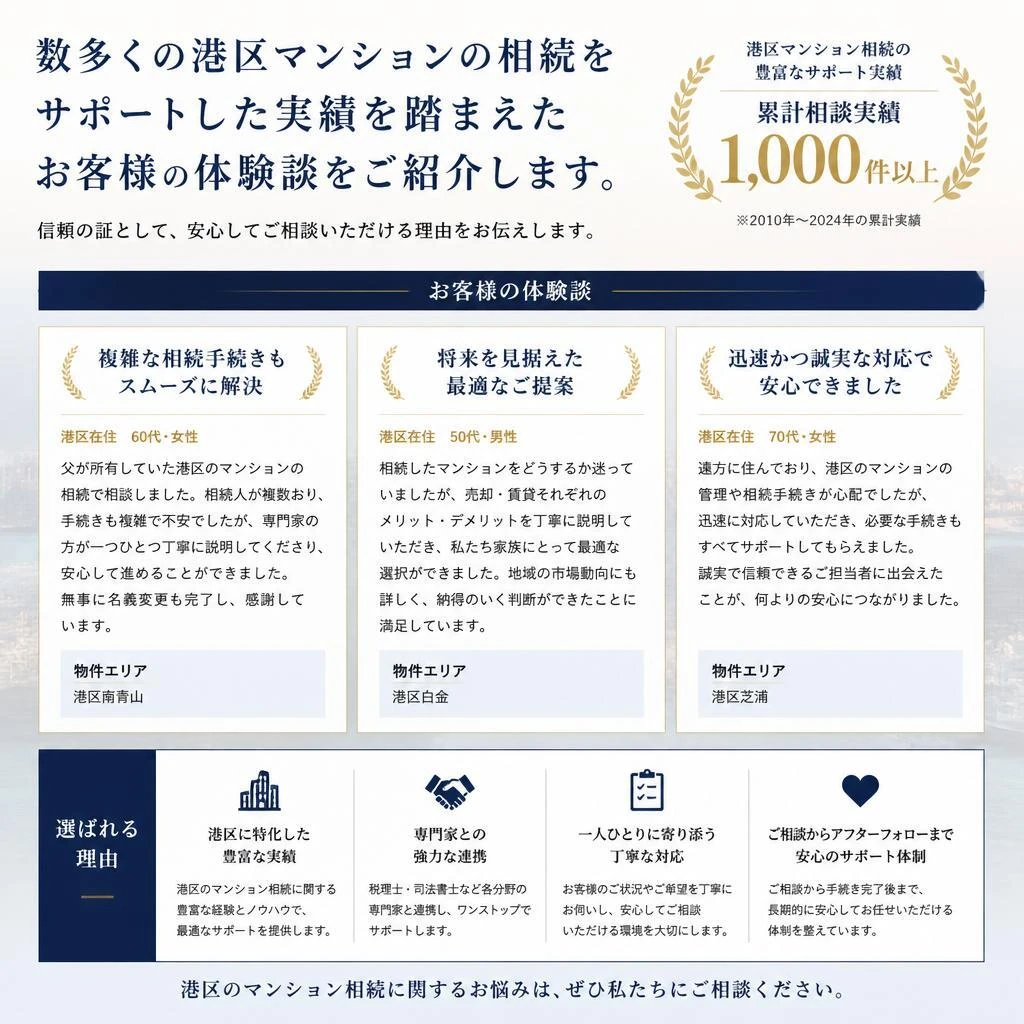 実績に基づくお客様の声